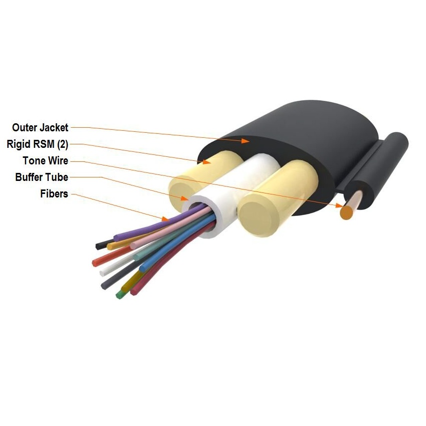 Commscope 8108197DB O-001-DF-HY-F01NS Fiber Cable